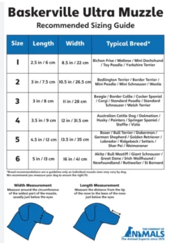 Baskerville Ultra Dog Muzzle, Black, 1 9 Baskerville Ultra Dog Muzzle, Black, 1 -Staytonanimal Sales 2024 Baskerville Ultra Dog Muzzle Black