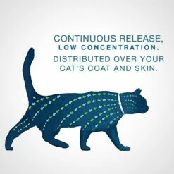 Seresto 8 Month Flea & Tick Prevention Collar For Cats & Kittens 11 Seresto 8 Month Flea & Tick Prevention Collar For Cats & Kittens -Staytonanimal Sales 2024 image 45268 tdGgLPW