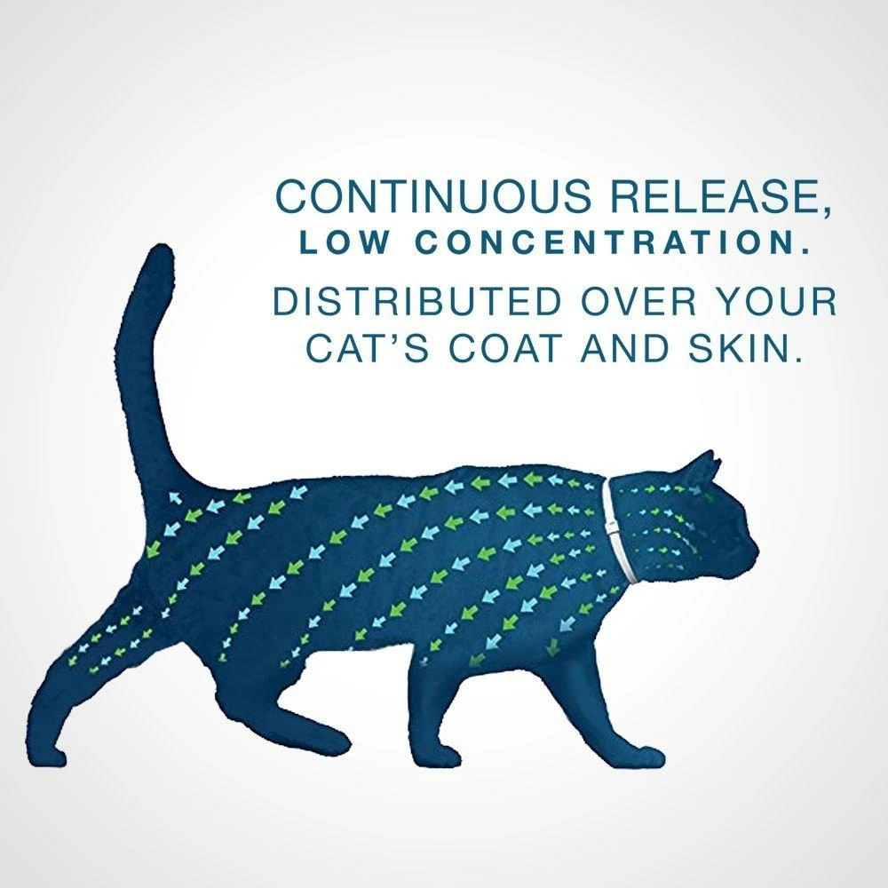 Seresto 8 Month Flea & Tick Prevention Collar For Cats & Kittens 5 Seresto 8 Month Flea & Tick Prevention Collar For Cats & Kittens - Image 5