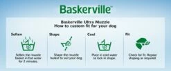Baskerville Ultra Dog Muzzle, Black, 1 8 Baskerville Ultra Dog Muzzle, Black, 1 -Staytonanimal Sales 2024 image 75854 vWRsoxp